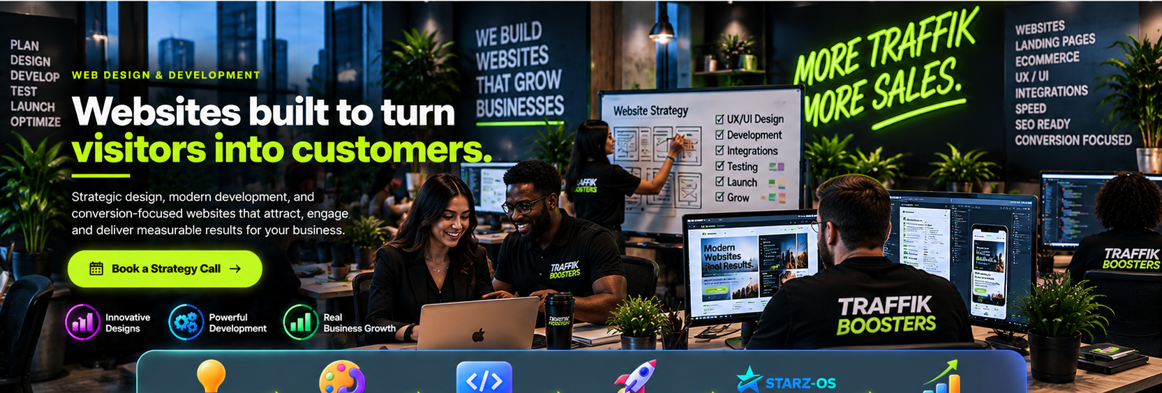Traffik Boosters web design and development team collaborating on website strategy, UX UI, development and conversion